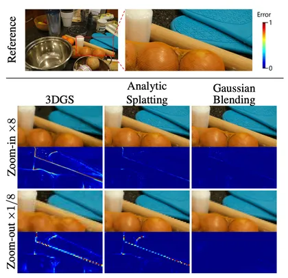 Gaussian Blending: Rethinking Alpha Blending in 3D Gaussian Splatting